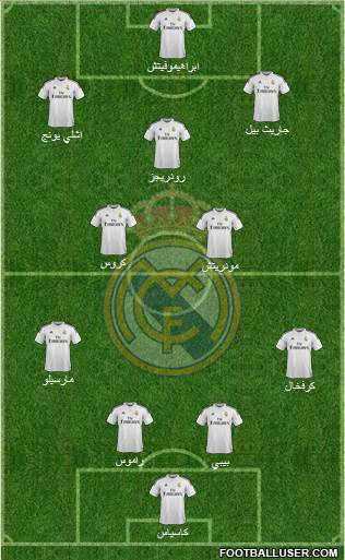Real Madrid C.F. Formation 2015