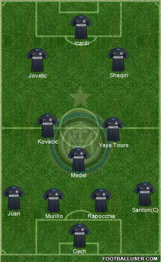 F.C. Internazionale Formation 2015