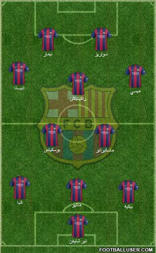 F.C. Barcelona Formation 2015