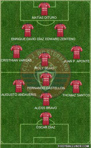 C Jorge Wilstermann Formation 2015