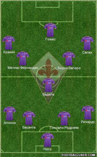 Fiorentina Formation 2015