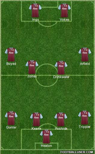 Burnley Formation 2015