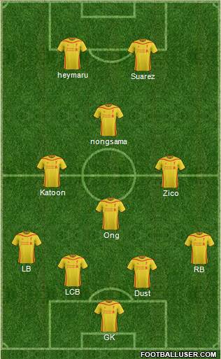 Liverpool Formation 2015