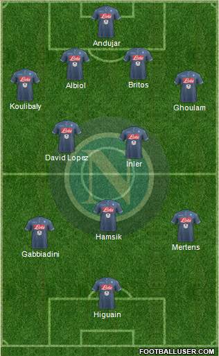 Napoli Formation 2015