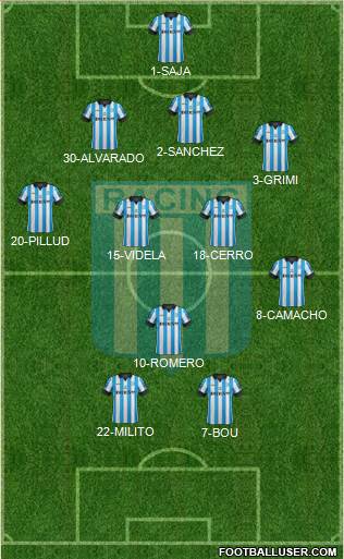 Racing Club Formation 2015