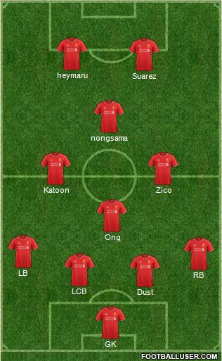 Liverpool Formation 2015