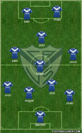 Vélez Sarsfield Formation 2015