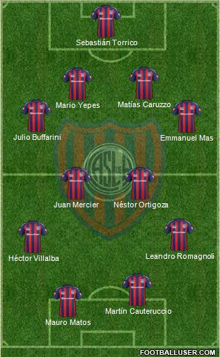 San Lorenzo de Almagro Formation 2015