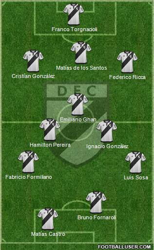 Danubio Fútbol Club Formation 2015