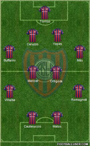 San Lorenzo de Almagro Formation 2015