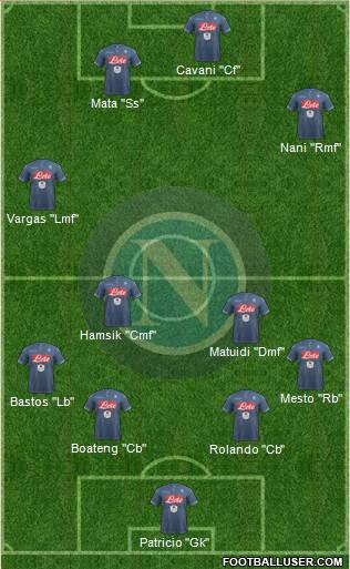 Napoli Formation 2015