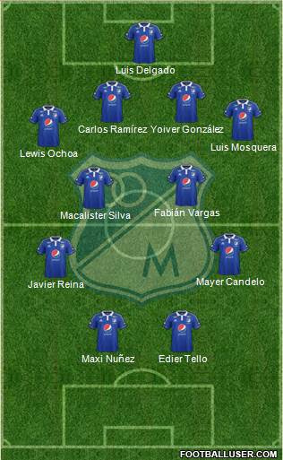 CD Los Millonarios Formation 2015