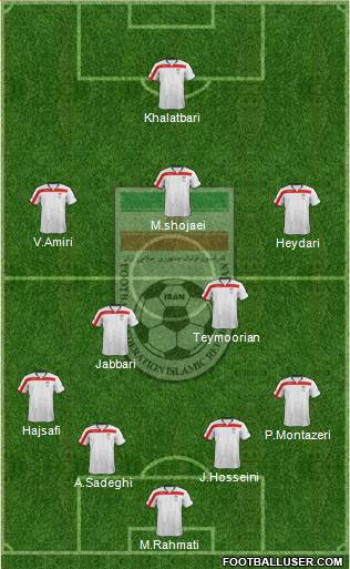 Iran Formation 2015