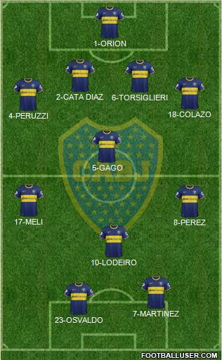 Boca Juniors Formation 2015