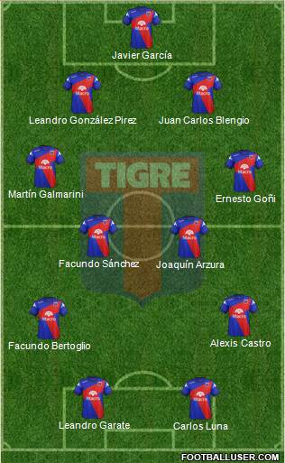 Tigre Formation 2015