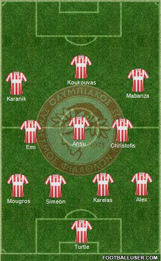 Olympiakos SF Piraeus Formation 2015