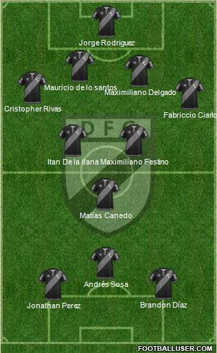 Danubio Fútbol Club Formation 2015