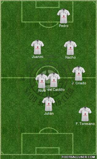 Al-Sadd Sports Club Formation 2015