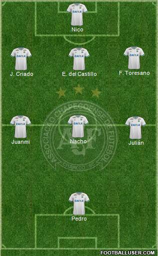 A Chapecoense F football formation