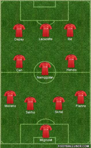 Liverpool Formation 2015