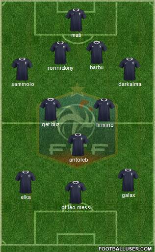 France Formation 2015