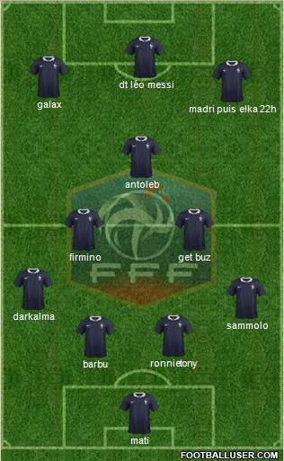 France Formation 2015