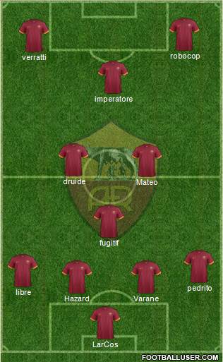 AS Roma Formation 2015