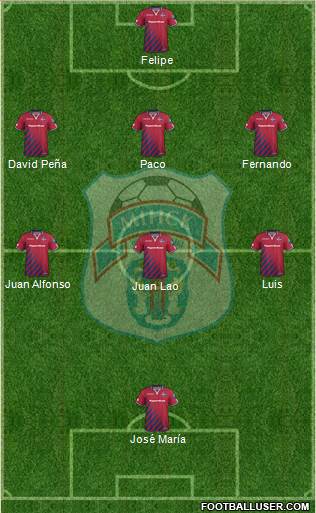 FC Minsk Formation 2015
