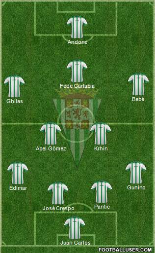 Córdoba C.F., S.A.D. Formation 2015