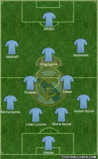 Real Madrid C.F. Formation 2015