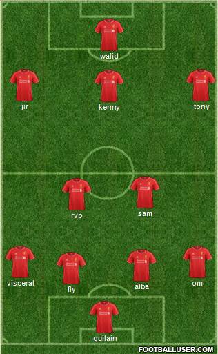Liverpool Formation 2015