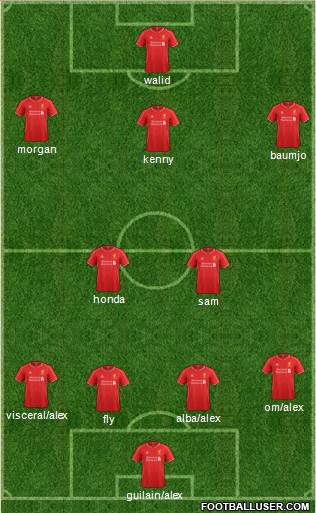 Liverpool Formation 2015
