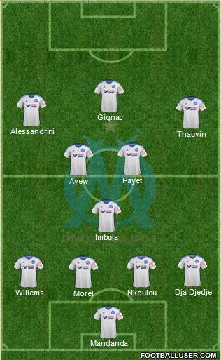 Olympique de Marseille Formation 2015