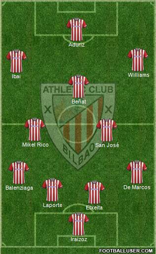 Athletic Club Formation 2015