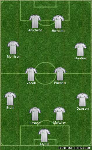 West Bromwich Albion Formation 2015