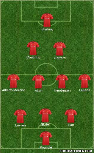 Liverpool Formation 2015