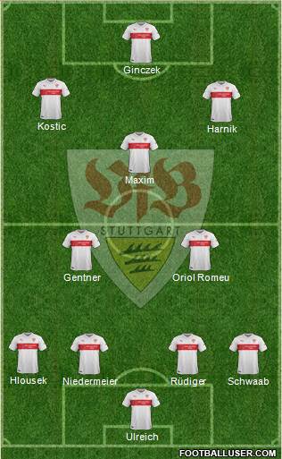 VfB Stuttgart Formation 2015