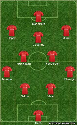 Liverpool Formation 2015