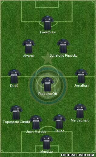 F.C. Internazionale Formation 2015