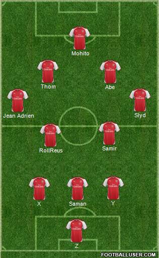Arsenal Formation 2015