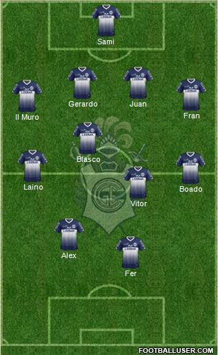 Gimnasia y Esgrima de La Plata Formation 2015