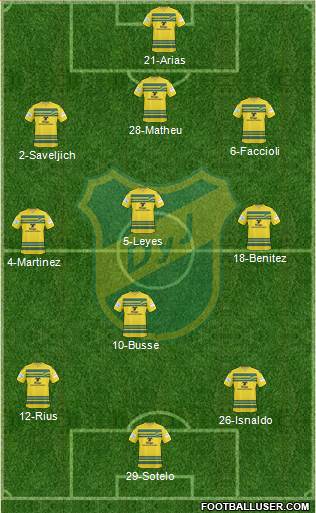 Defensa y Justicia Formation 2015