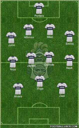Gimnasia y Esgrima de La Plata Formation 2015