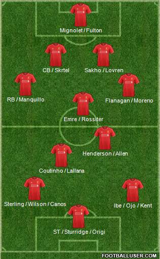 Liverpool Formation 2015