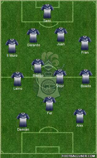 Gimnasia y Esgrima de La Plata Formation 2015