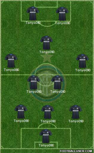 F.C. Internazionale Formation 2015