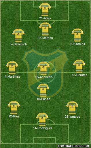 Defensa y Justicia Formation 2015