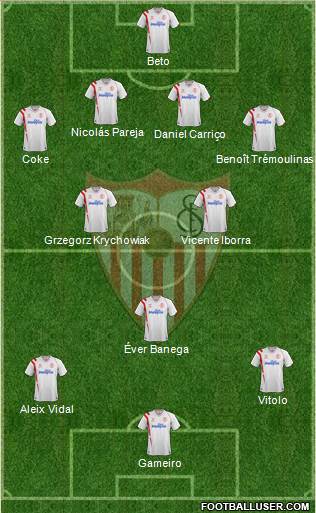 Sevilla F.C., S.A.D. Formation 2015