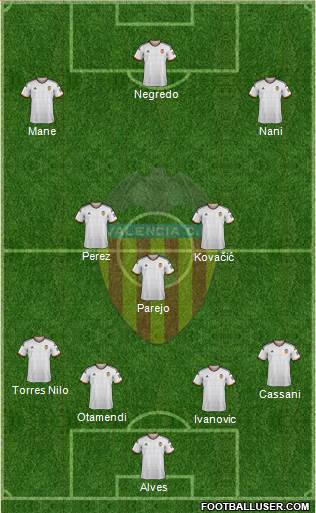 Valencia C.F., S.A.D. Formation 2015