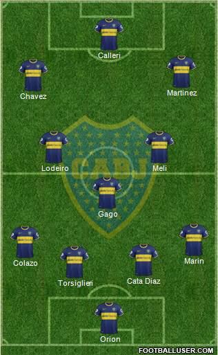 Boca Juniors Formation 2015